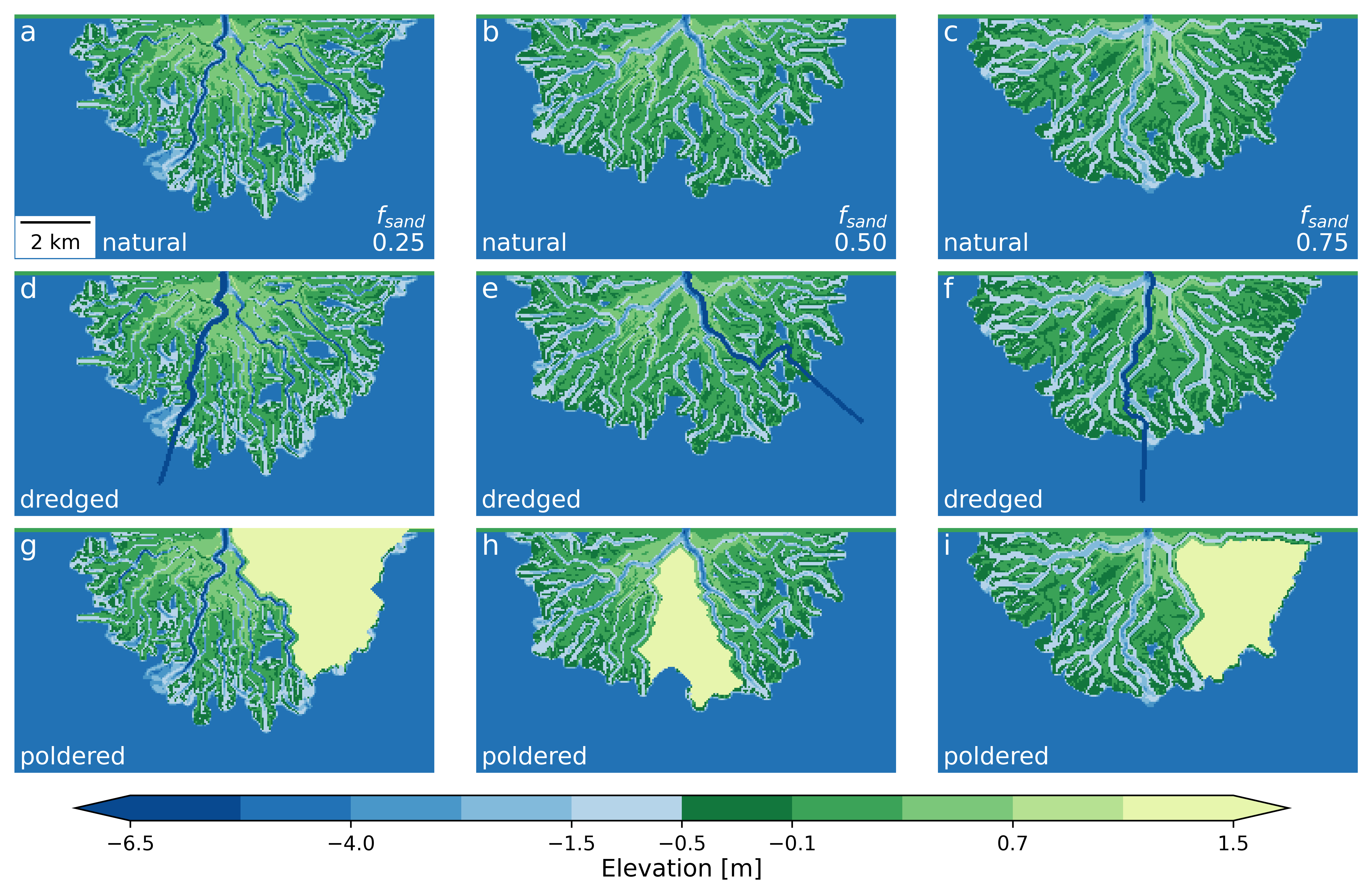 Example modeled topographies